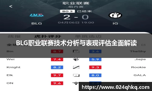 BLG职业联赛技术分析与表现评估全面解读